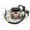 Статор генератора 152FMI 125см3 (2 катушки/двиг. без стартера) Статор генератора 152FMI 125см3 (2 катушки/двиг. без стартера)