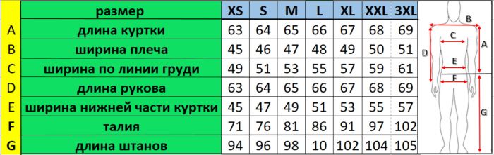 Штаны для мотокросса FOX №2 (L)